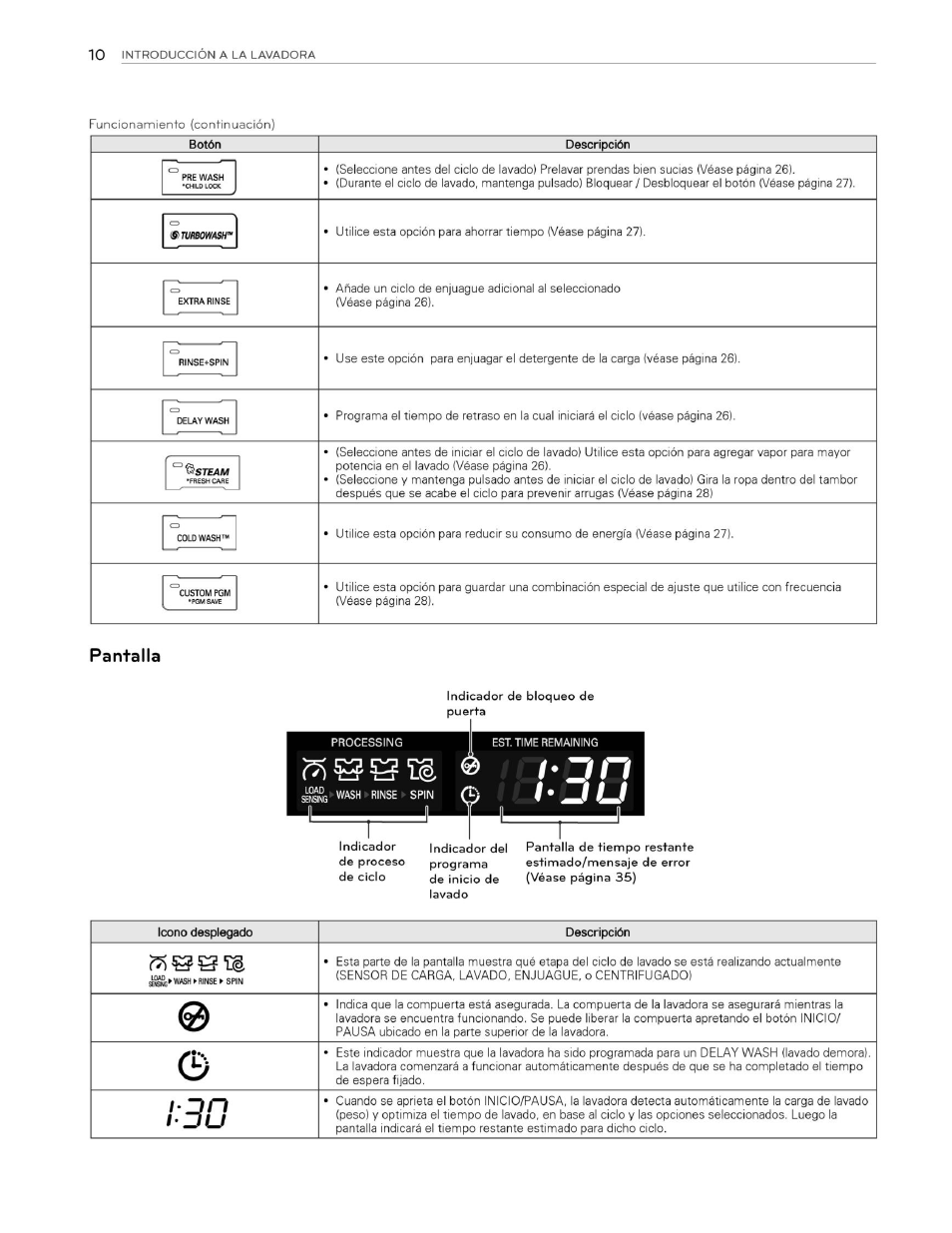 Pantalla | LG WM3070HWA User Manual | Page 51 / 81