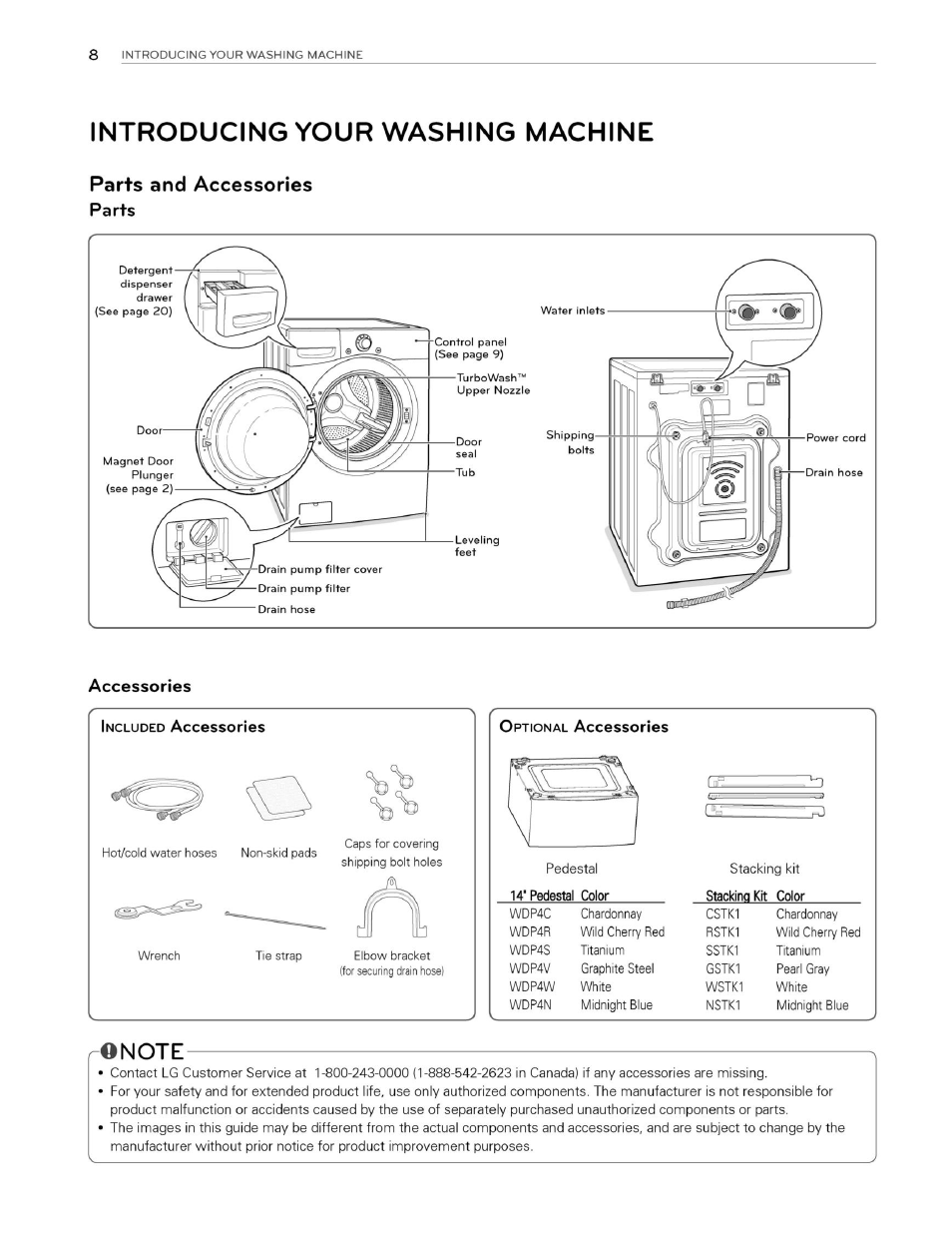 Introducing your washing machine, Parts and accessories, Parts | Accessories, Note | LG WM3070HWA User Manual | Page 9 / 81