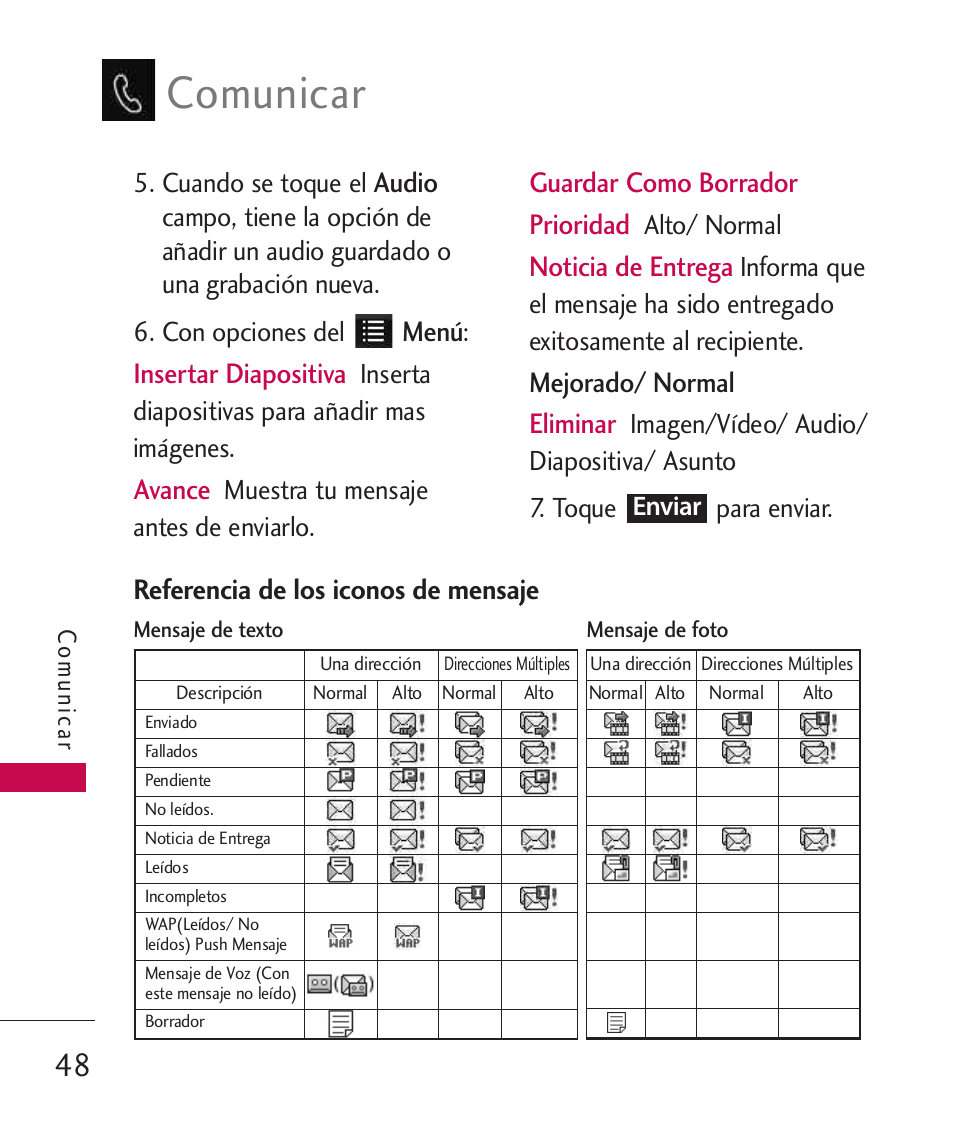 Comunicar, Audio, Menú | Insertar diapositiva, Avance, Guardar como borrador prioridad, Noticia de entrega, Mejorado/ normal eliminar, Referencia de los iconos de mensaje | LG LG840 User Manual | Page 190 / 293