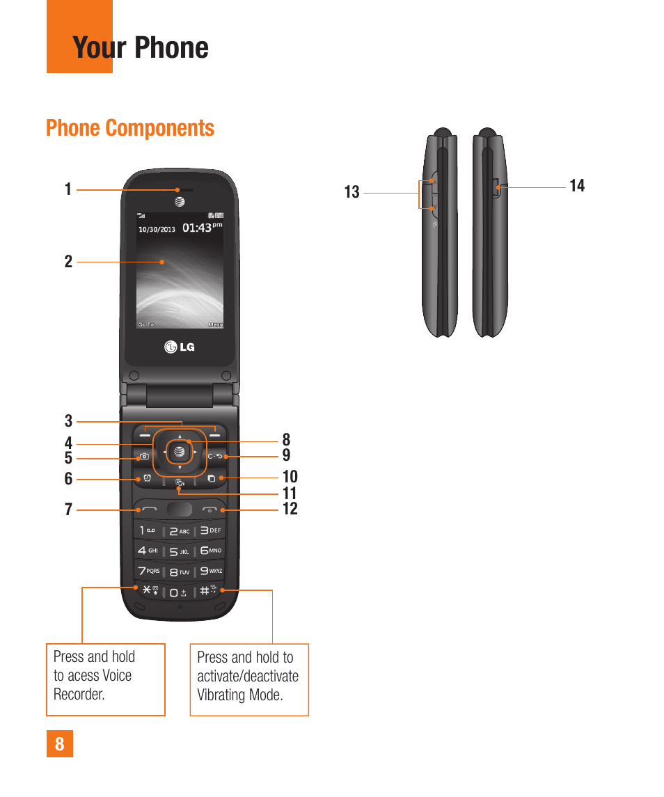 Phone components, Your phone | LG A380 User Manual | Page 8 / 114