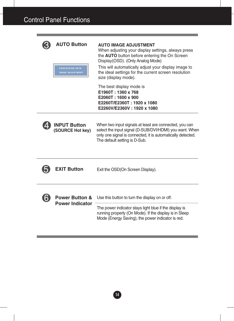 Control panel functions | LG E2360V-PN User Manual | Page 15 / 48