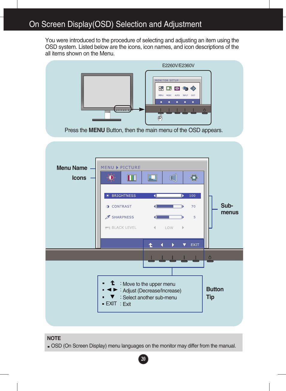 On screen display(osd) selection and adjustment | LG E2360V-PN User Manual | Page 21 / 48
