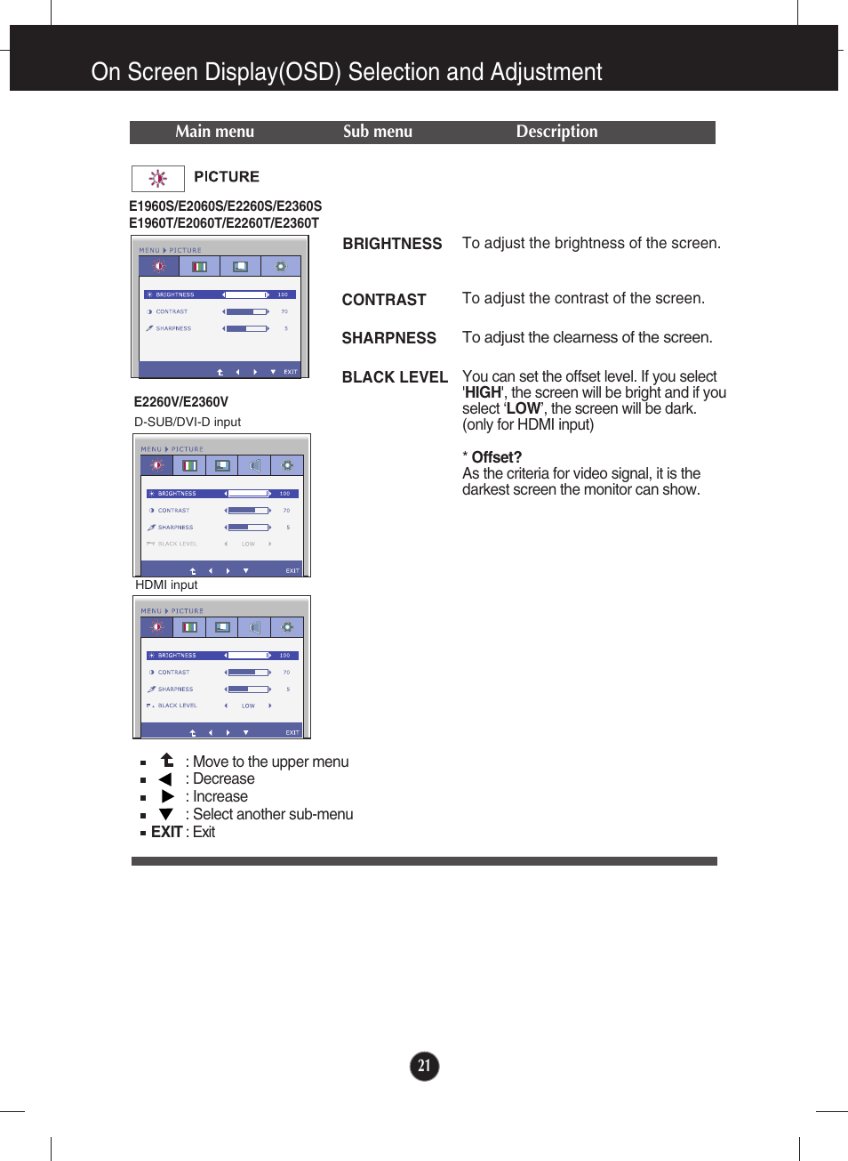 Picture, On screen display(osd) selection and adjustment | LG E2360V-PN User Manual | Page 22 / 48