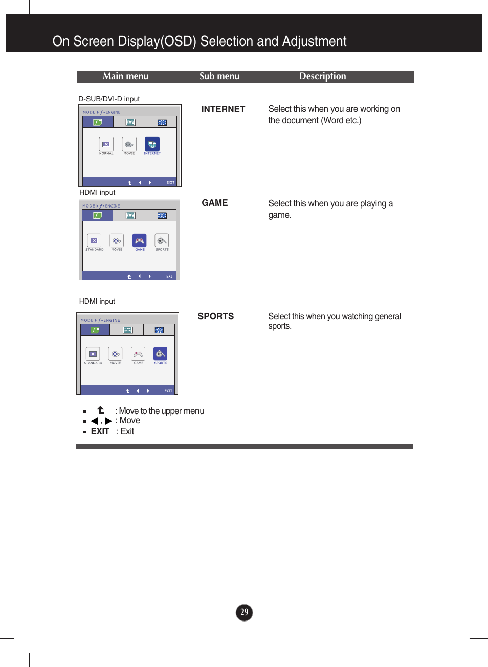 On screen display(osd) selection and adjustment | LG E2360V-PN User Manual | Page 30 / 48