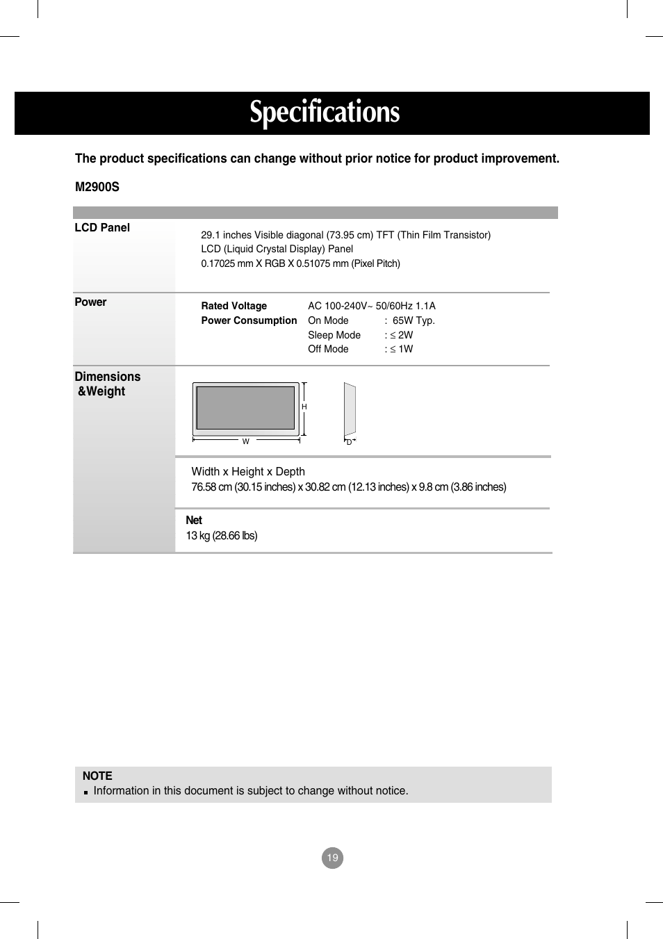 Specifications, M2900s | LG M2900S-BN User Manual | Page 20 / 33