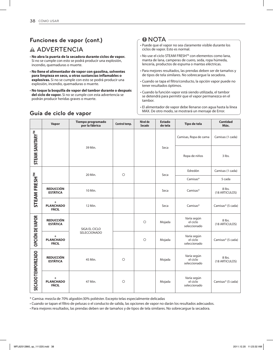 Advertencia, Nota, Funciones de vapor (cont.) | Guía de ciclo de vapor, St ea m sani tar y, St ea m f resh, Opci ón de vap or, Sec ado te m po riz ado | LG DLEX3070R User Manual | Page 84 / 96