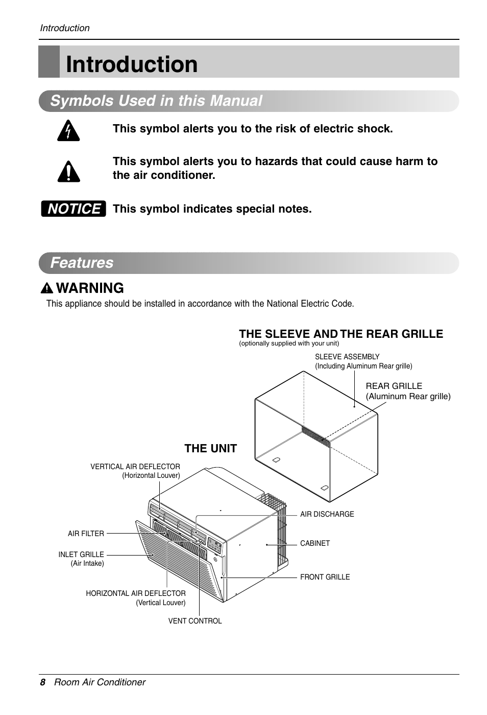 Introduction, Symbols used in this manual features, Notice | LG LT081CNR User Manual | Page 8 / 47