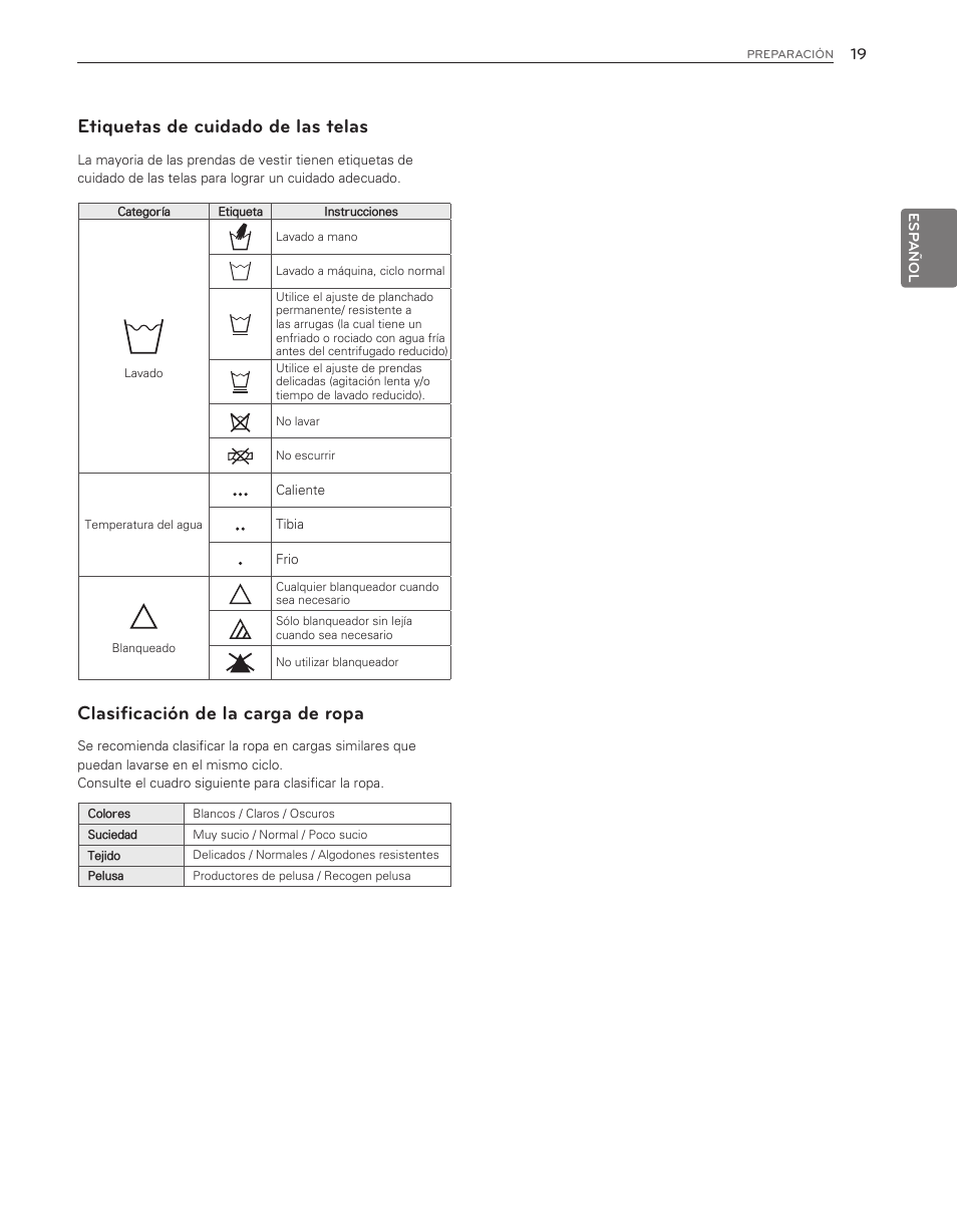 Etiquetas de cuidado de las telas, Clasificación de la carga de ropa | LG WM3650HVA User Manual | Page 59 / 80