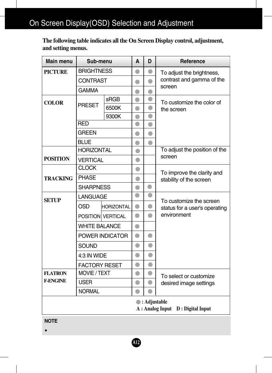 On screen display(osd) selection and adjustment | LG W2600H-PF User Manual | Page 13 / 28