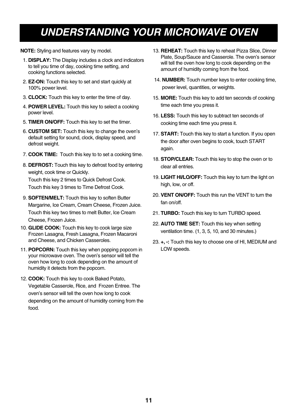 Understanding your microwave oven | LG LMVM2277ST User Manual | Page 11 / 36