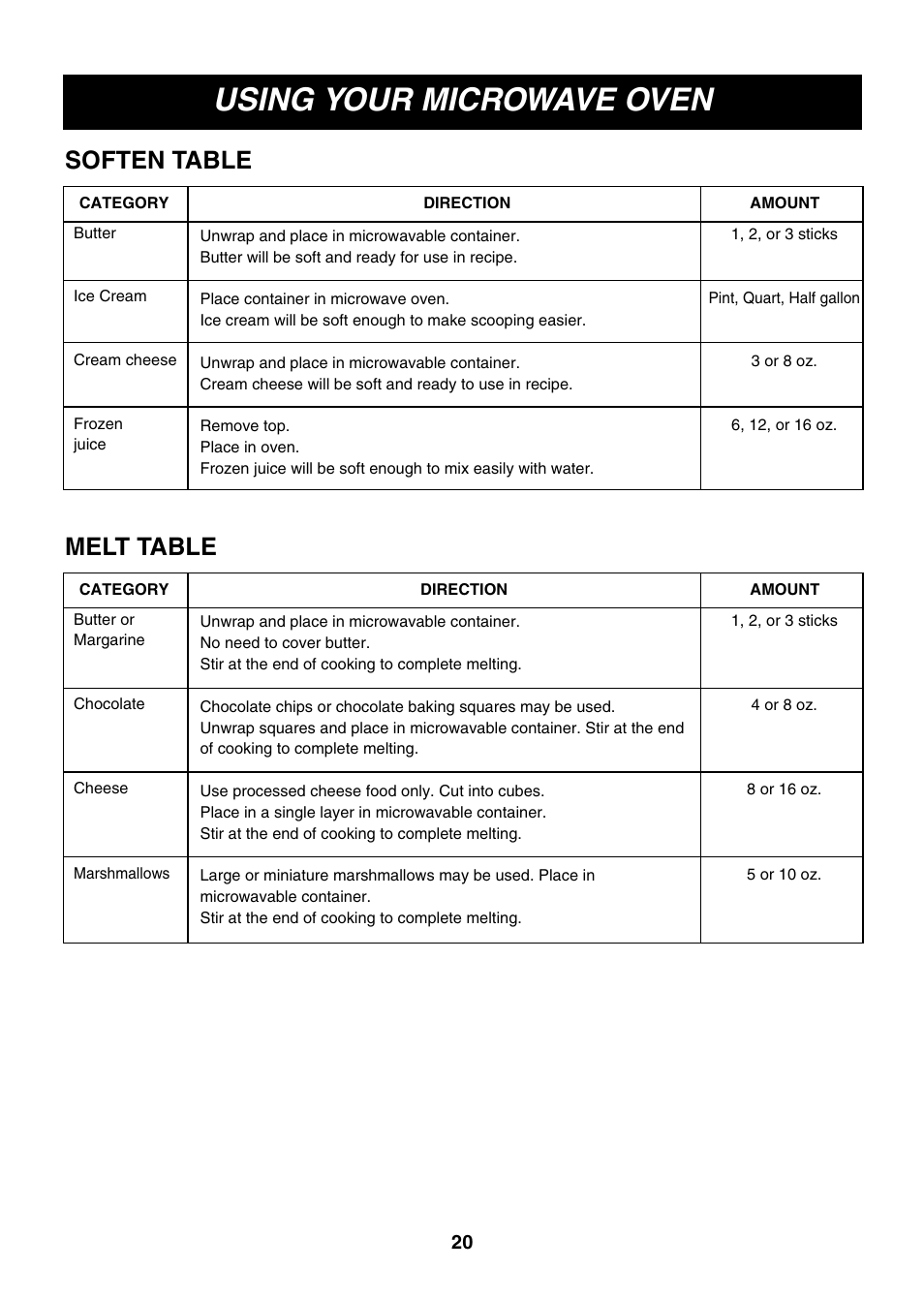 Using your microwave oven, Melt table, Soften table | LG LMVM2277ST User Manual | Page 20 / 36