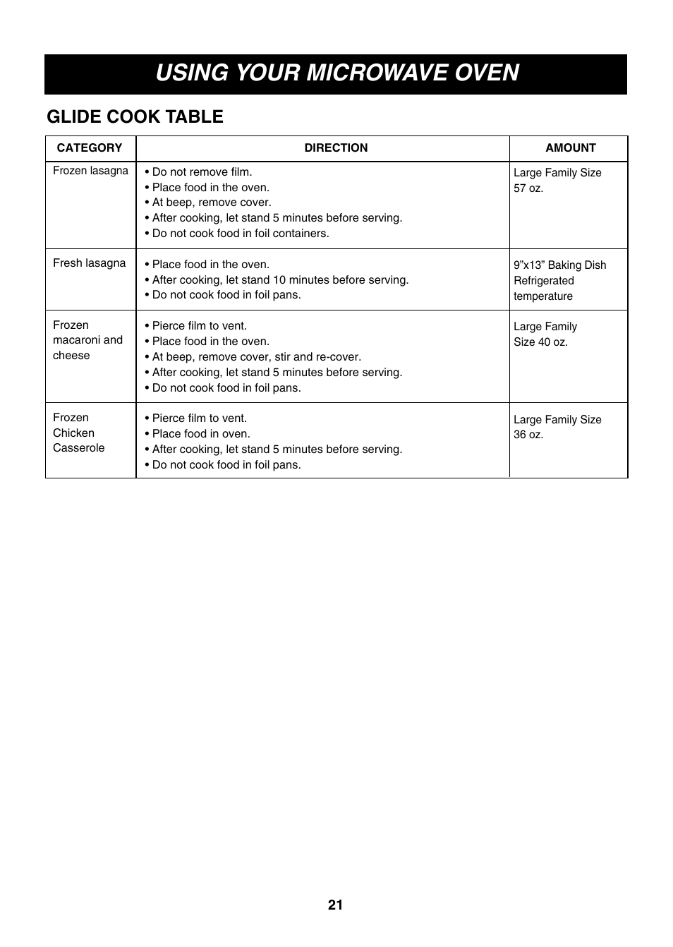 Using your microwave oven, Glide cook table | LG LMVM2277ST User Manual | Page 21 / 36