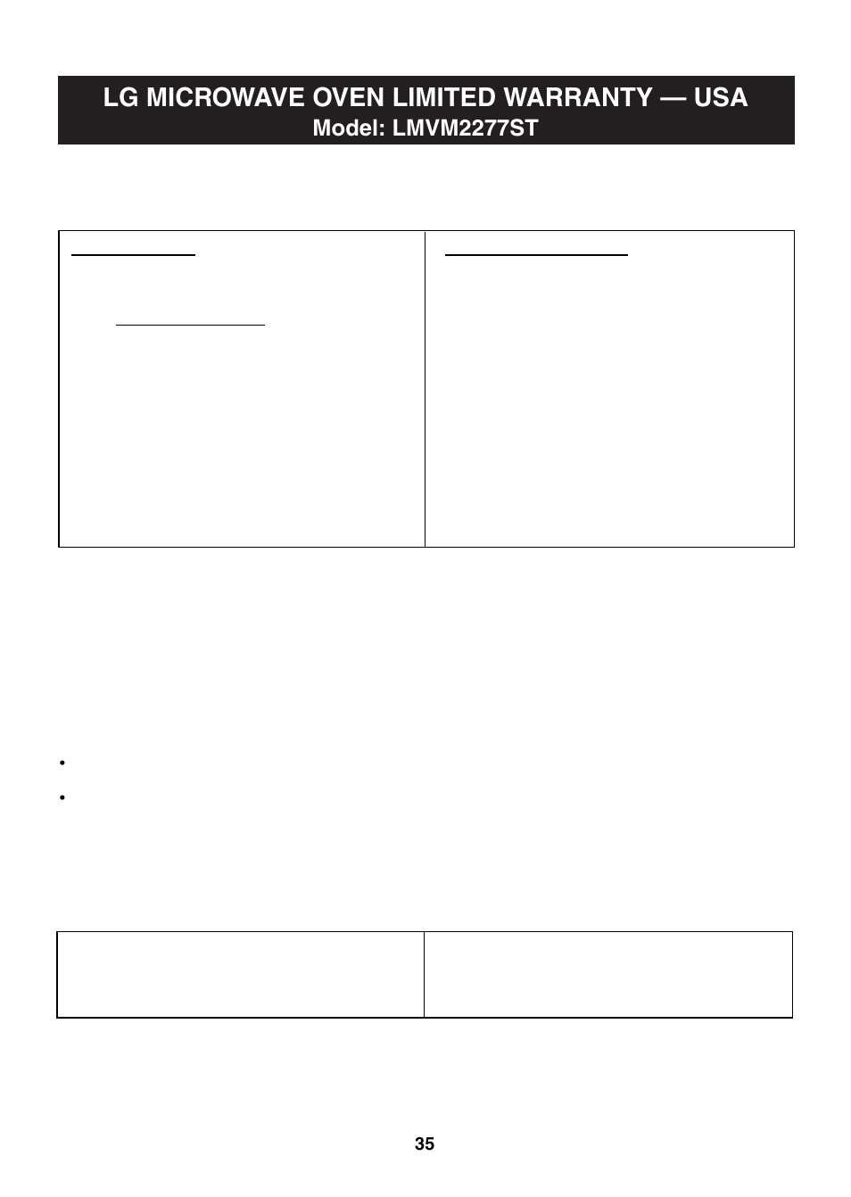 Lg microwave oven limited warranty — usa, Model: lmvm2277st | LG LMVM2277ST User Manual | Page 35 / 36