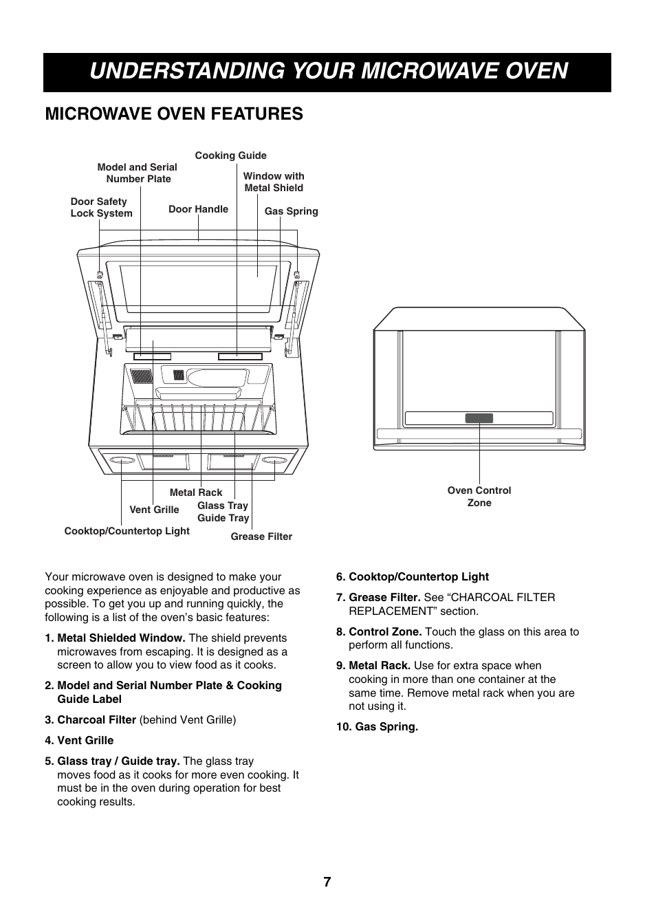 Understanding your microwave oven, Microwave oven features | LG LMVM2277ST User Manual | Page 7 / 36