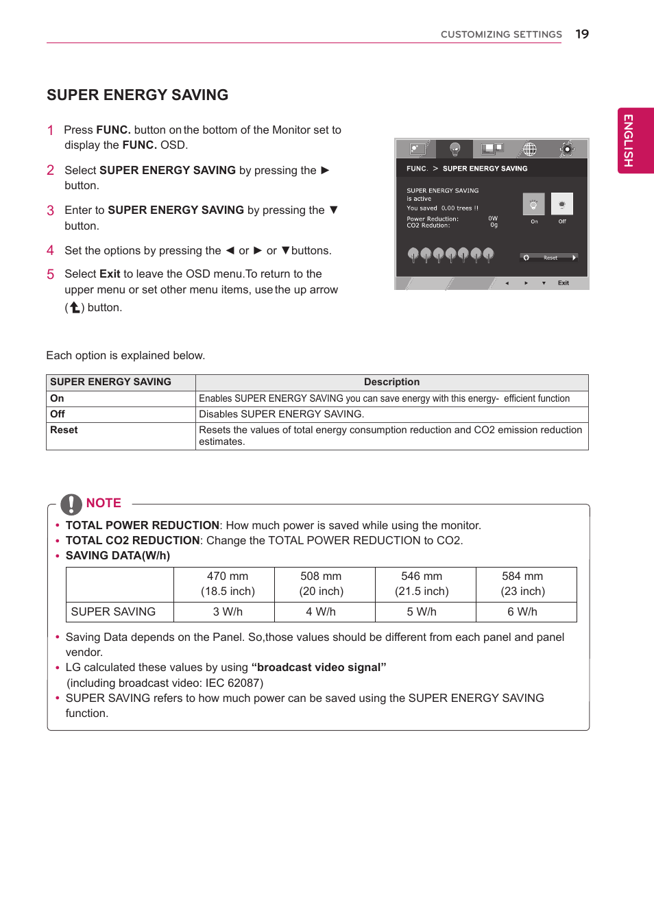 Super energy saving | LG 19EN33SA User Manual | Page 19 / 31