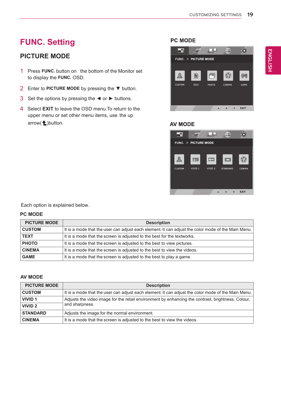 Func. setting, Picture mode, 19 func. setting 19 | LG 27EC33V-B User Manual | Page 20 / 29
