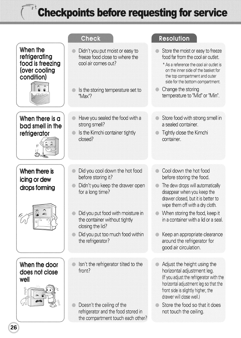 Checkpoints before requesting for service | LG GR-K09S User Manual | Page 26 / 31