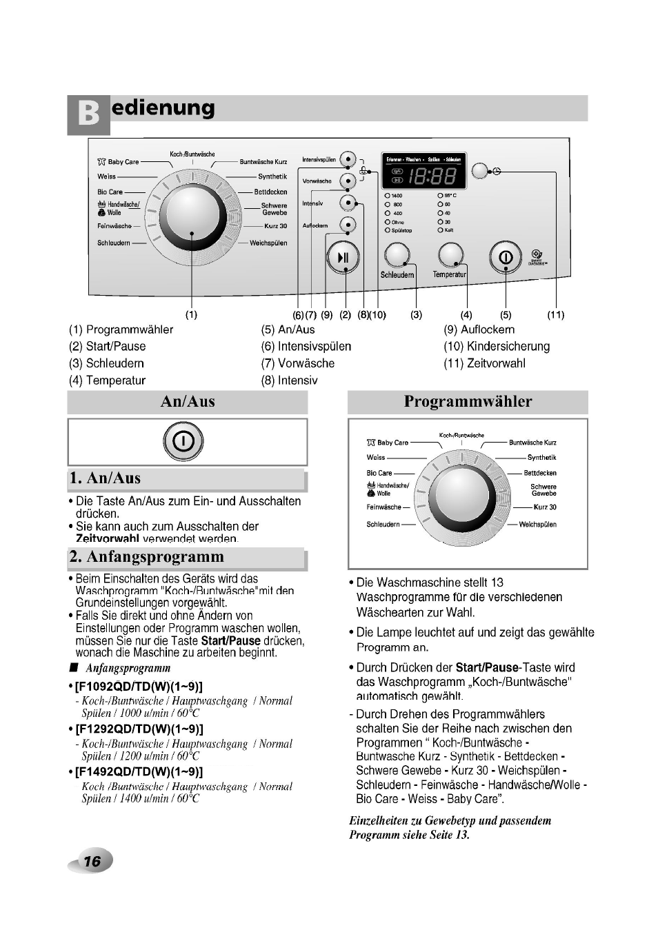 Programmwähler, An/aus, Anfangsprogramm | LG F1492QD1 User Manual | Page 16 / 158