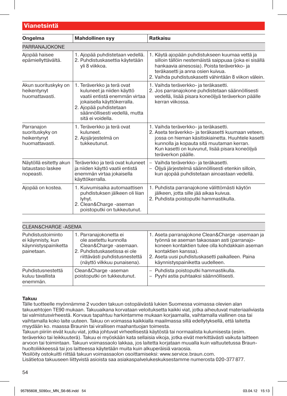 Vianetsintä | Braun 5020s Series 5 User Manual | Page 54 / 70