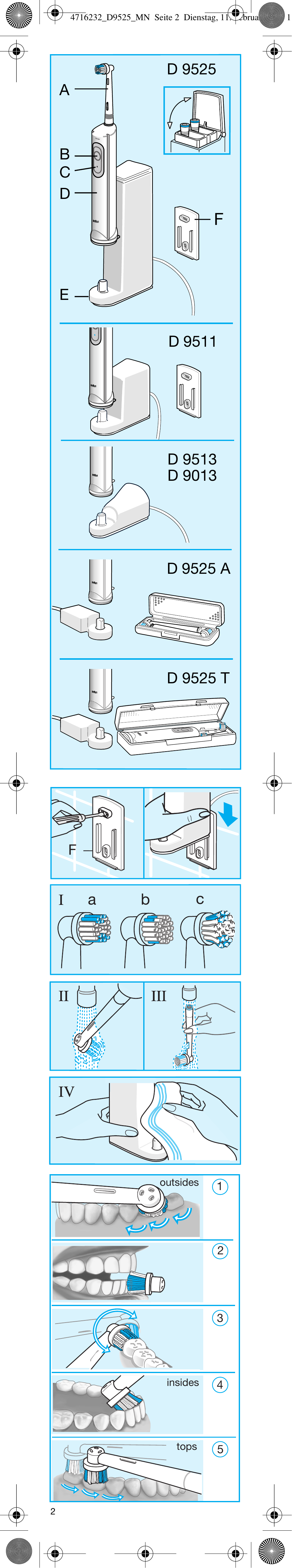 Ab c e d, Ba c | Braun D9011 PlakControl Ultra User Manual | Page 2 / 18