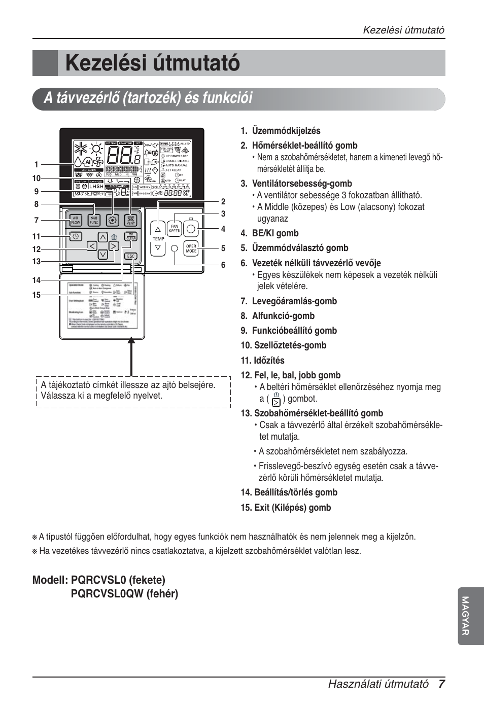 Kezelési útmutató, A távvezérlő (tartozék) és funkciói | LG ARNU12GBHA2 User Manual | Page 103 / 193