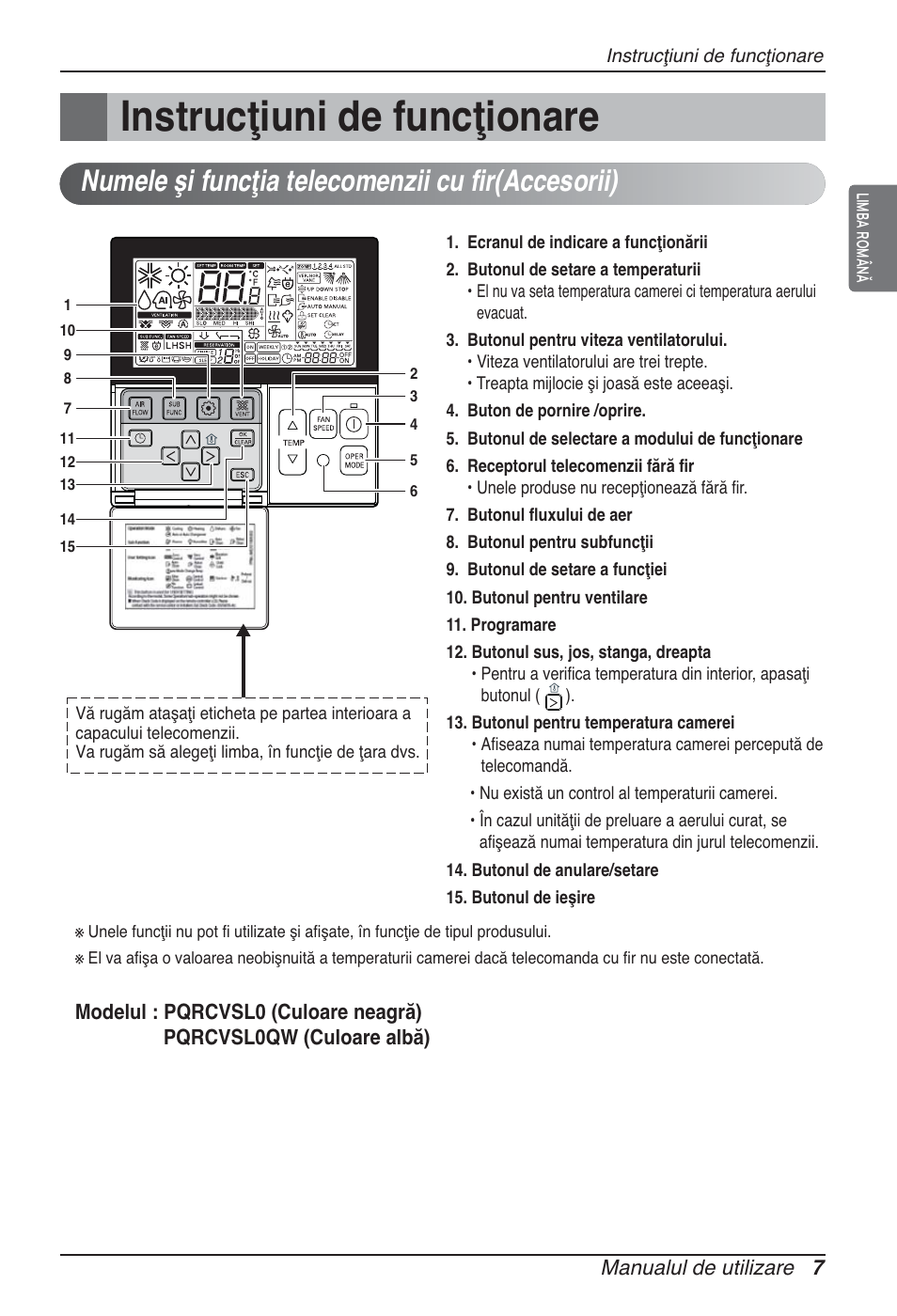 Instrucţiuni de funcţionare, Numele şi funcţia telecomenzii cu fir(accesorii) | LG ARNU12GBHA2 User Manual | Page 127 / 193