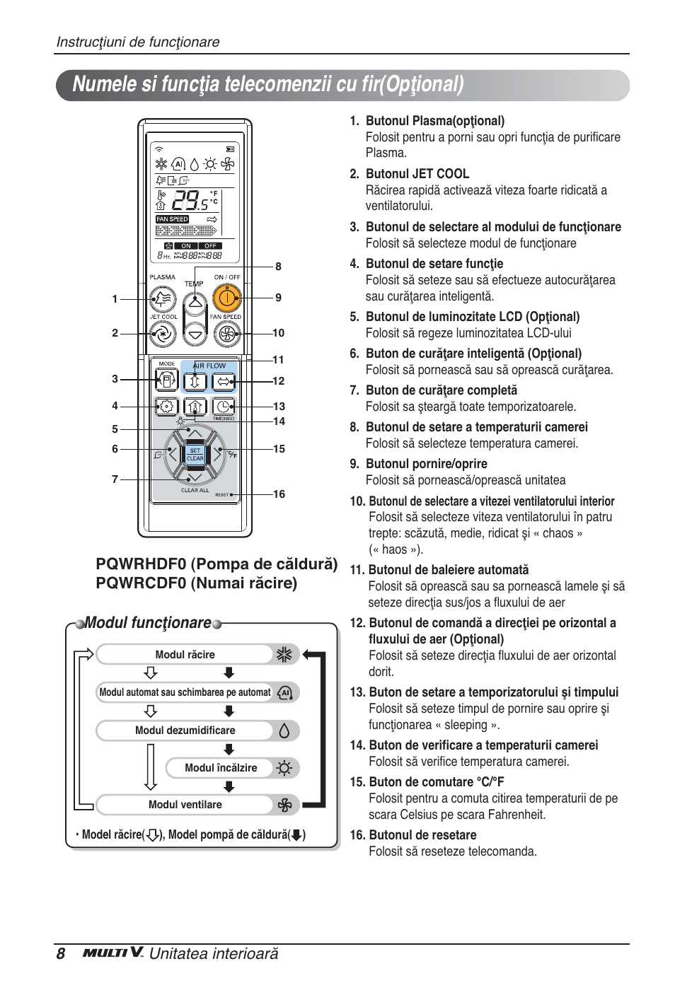 Numele si funcţia telecomenzii cu fir(opţional), Modul funcţionare, 8unitatea interioară | LG ARNU12GBHA2 User Manual | Page 128 / 193