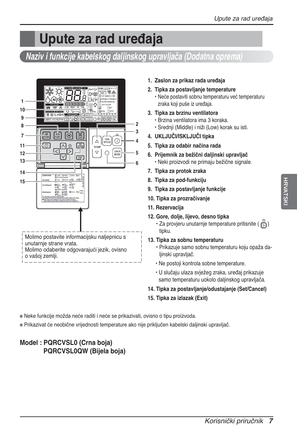 Upute za rad uređaja | LG ARNU12GBHA2 User Manual | Page 163 / 193