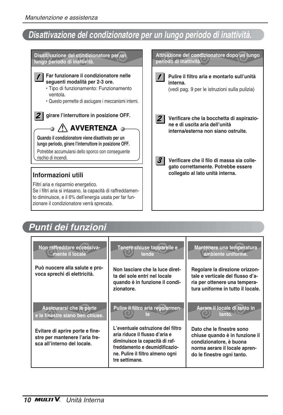 Avvertenza | LG ARNU12GBHA2 User Manual | Page 22 / 193