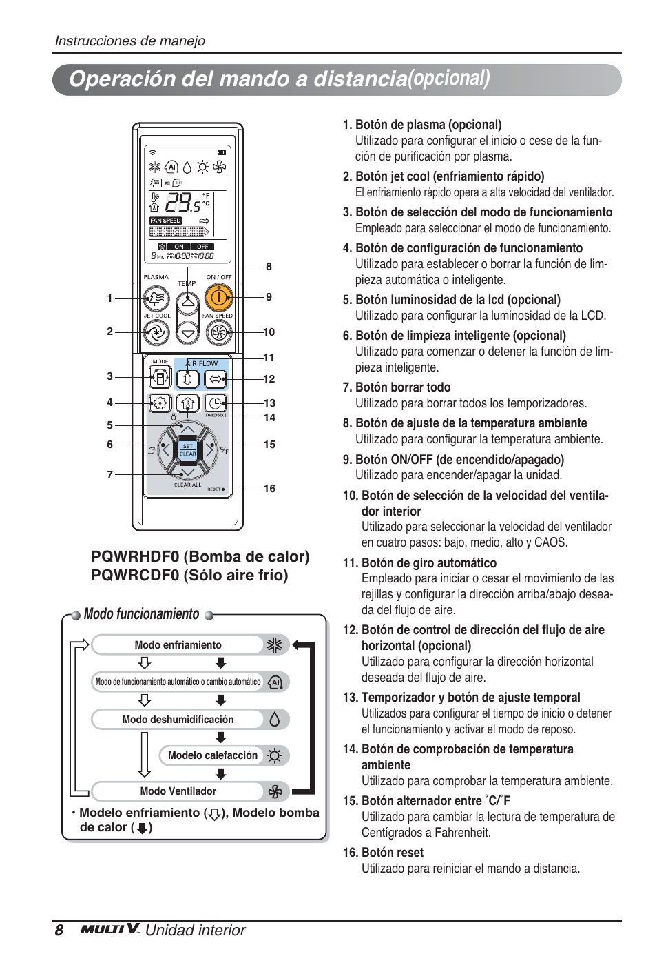 Operación del mando a distancia(opcional), Modo funcionamiento, 8unidad interior | LG ARNU12GBHA2 User Manual | Page 32 / 193
