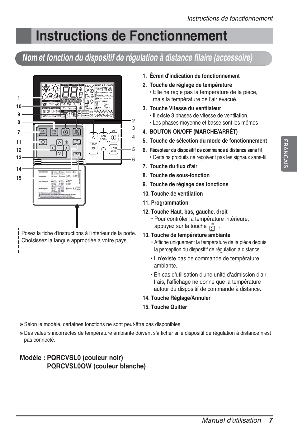 Instructions de fonctionnement | LG ARNU12GBHA2 User Manual | Page 43 / 193