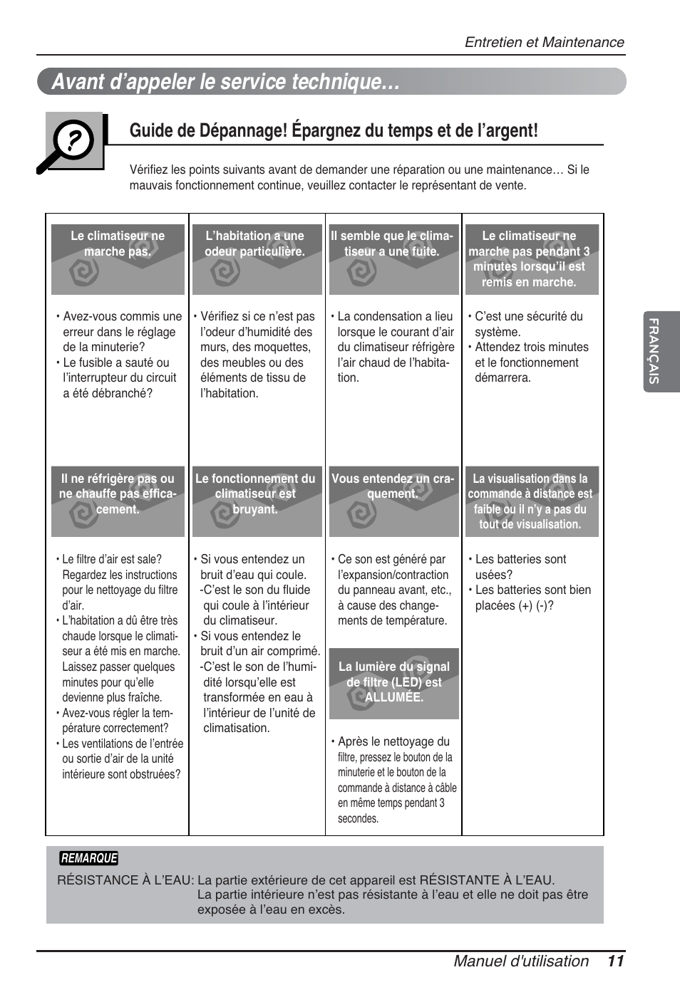 Avant d’appeler le service technique, Manuel d'utilisation 11 | LG ARNU12GBHA2 User Manual | Page 47 / 193