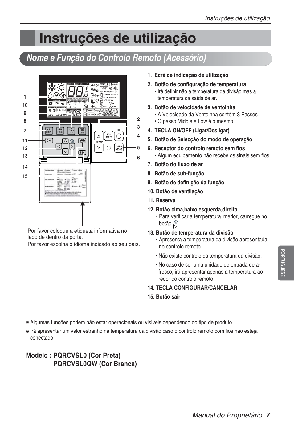 Instruções de utilização, Nome e função do controlo remoto (acessório) | LG ARNU12GBHA2 User Manual | Page 67 / 193