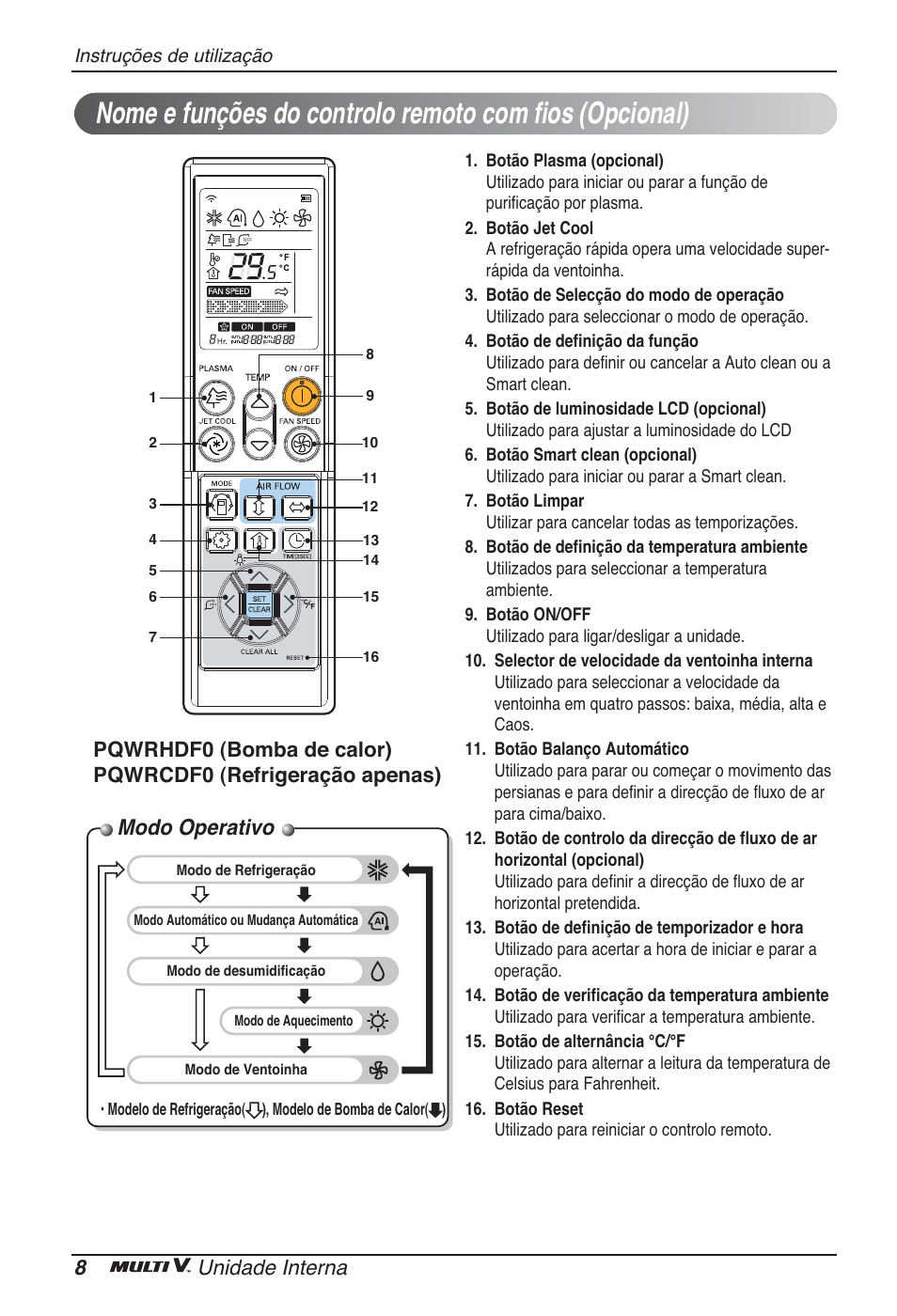 Modo operativo, 8unidade interna | LG ARNU12GBHA2 User Manual | Page 68 / 193