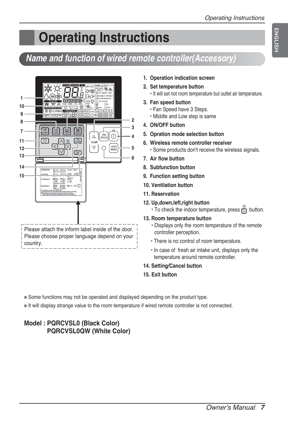 Operating instructions | LG ARNU12GBHA2 User Manual | Page 7 / 193