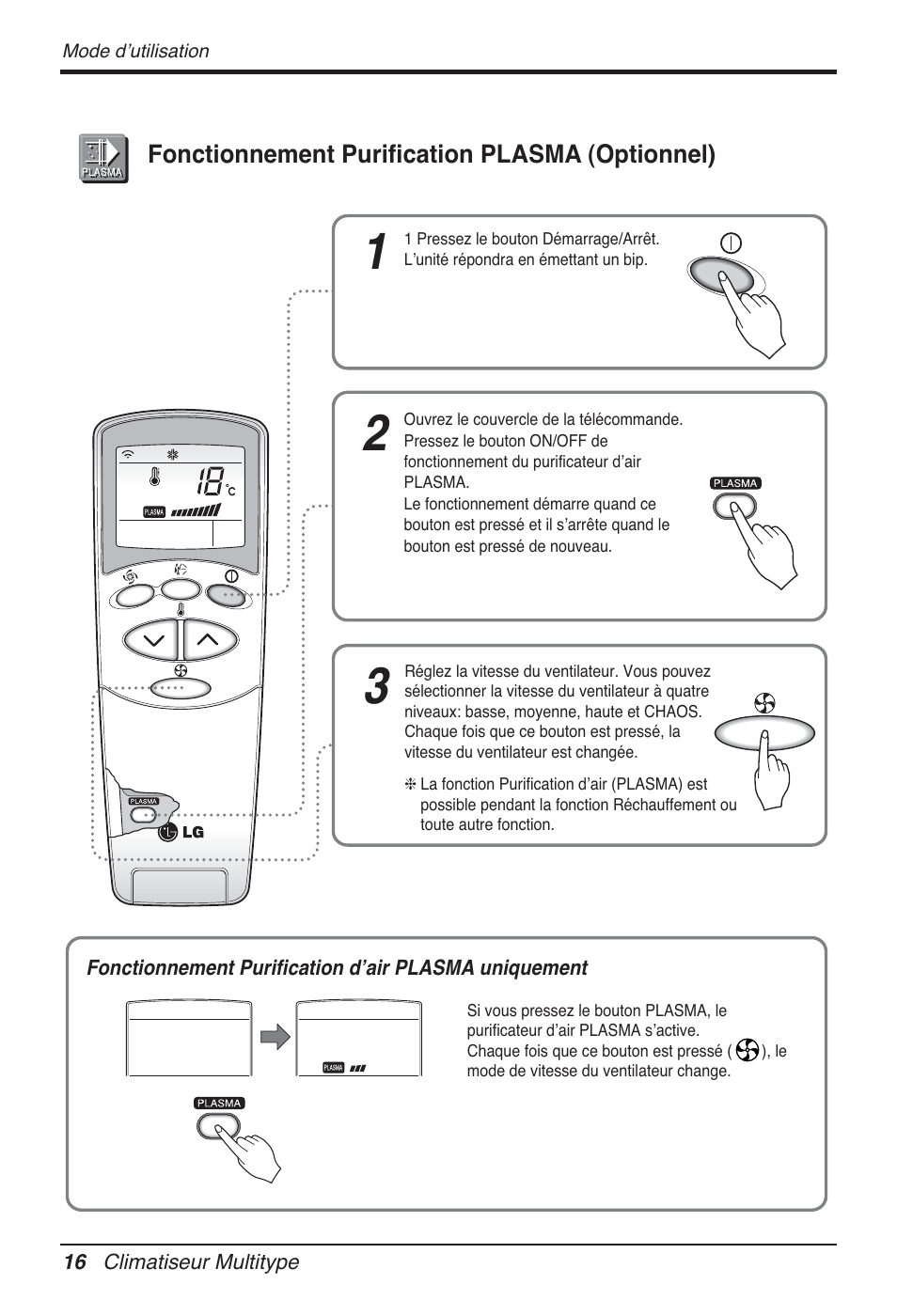 LG FM15AH-UL3 User Manual | Page 106 / 147