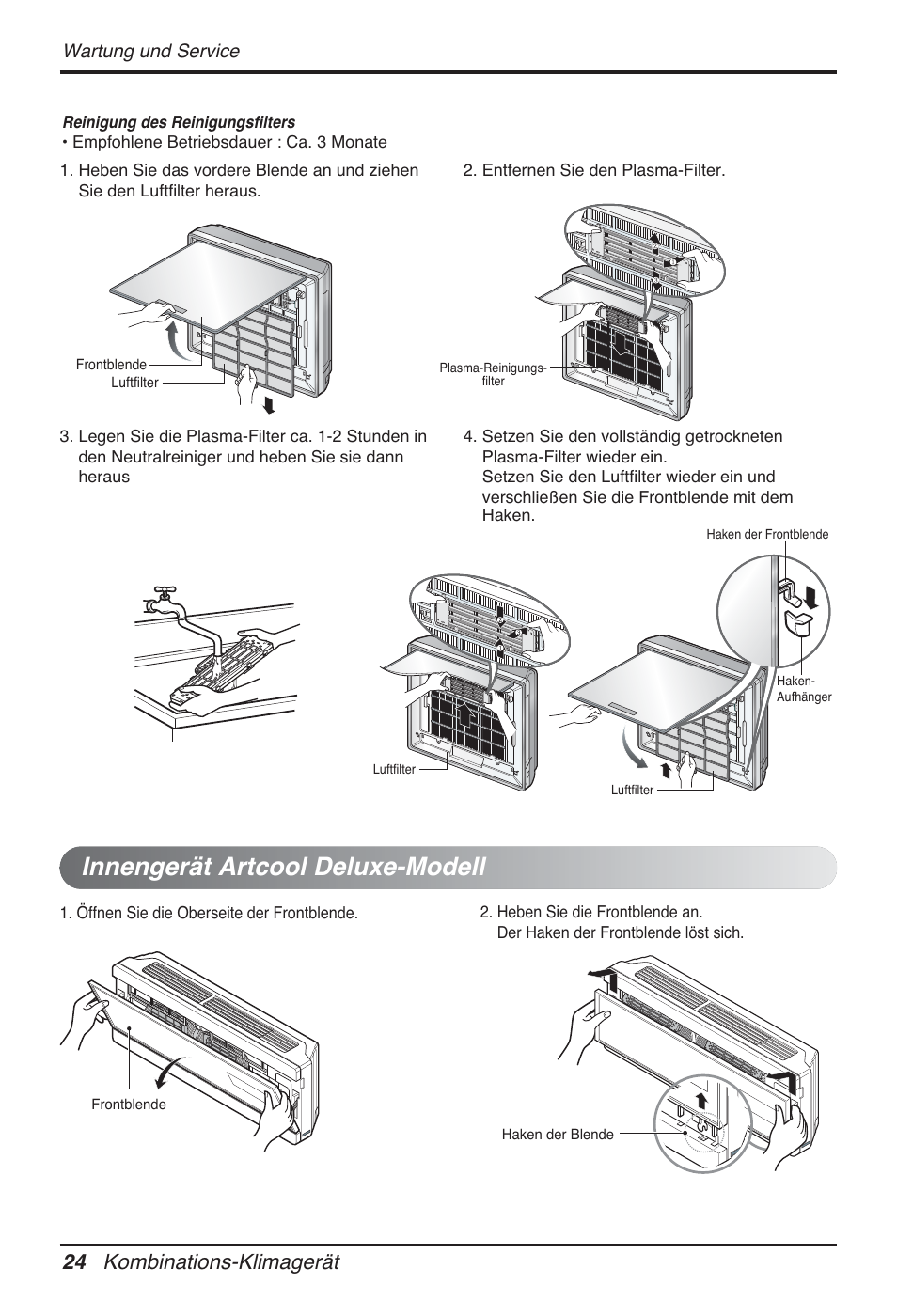 Innengerät artcool deluxe-modell, 24 kombinations-klimagerät | LG FM15AH-UL3 User Manual | Page 142 / 147