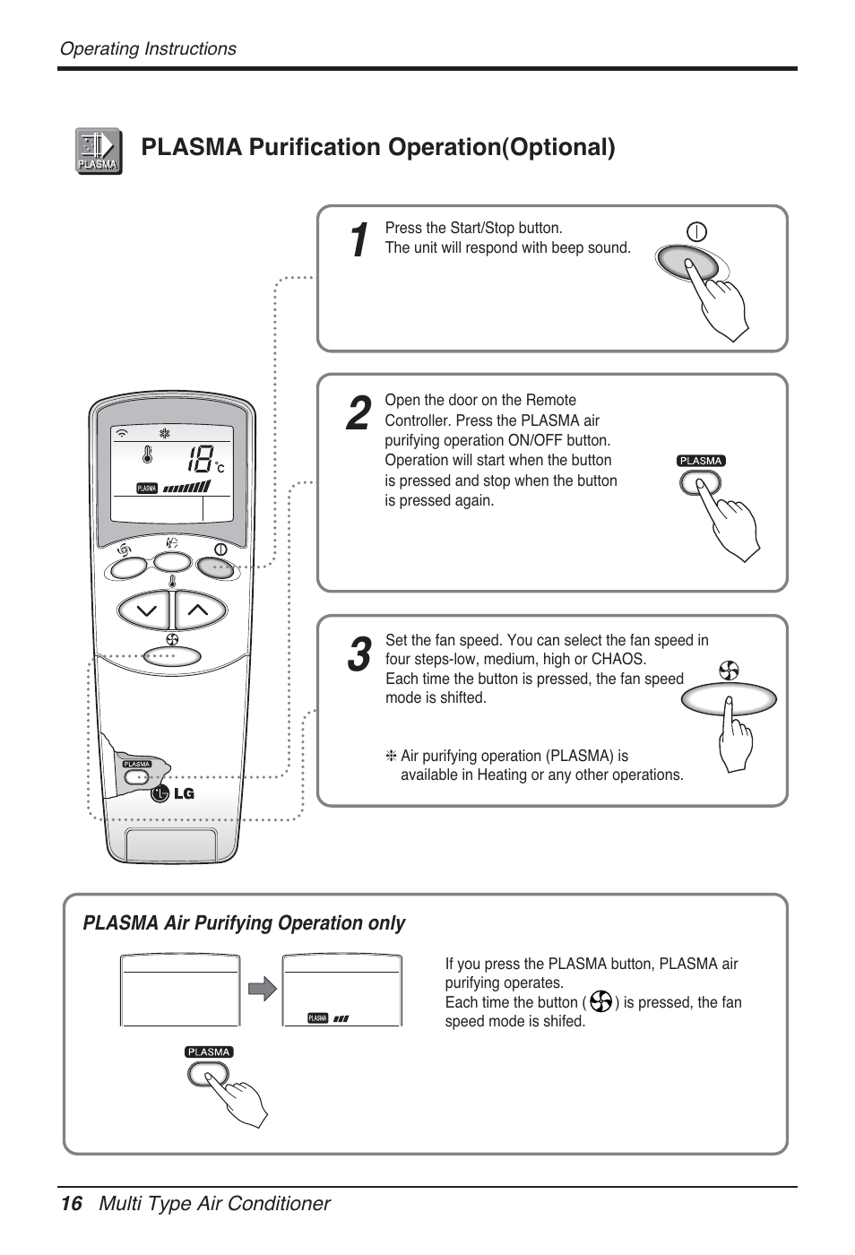 LG FM15AH-UL3 User Manual | Page 16 / 147