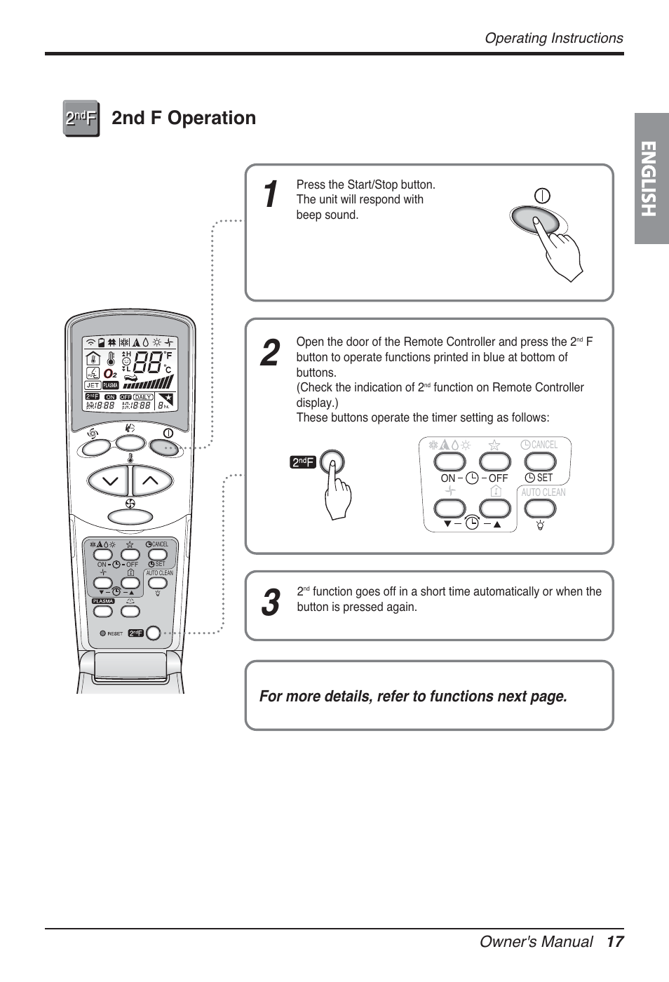 English, 2nd f operation | LG FM15AH-UL3 User Manual | Page 17 / 147
