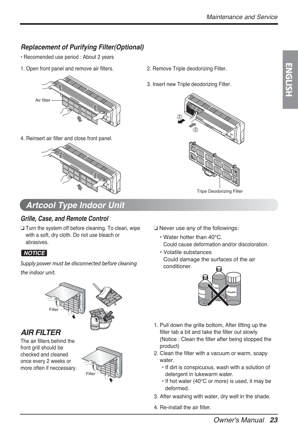 English, Artcool type indoor unit, Air filter | Owner's manual 23, Grille, case, and remote control, Replacement of purifying filter(optional) | LG FM15AH-UL3 User Manual | Page 23 / 147