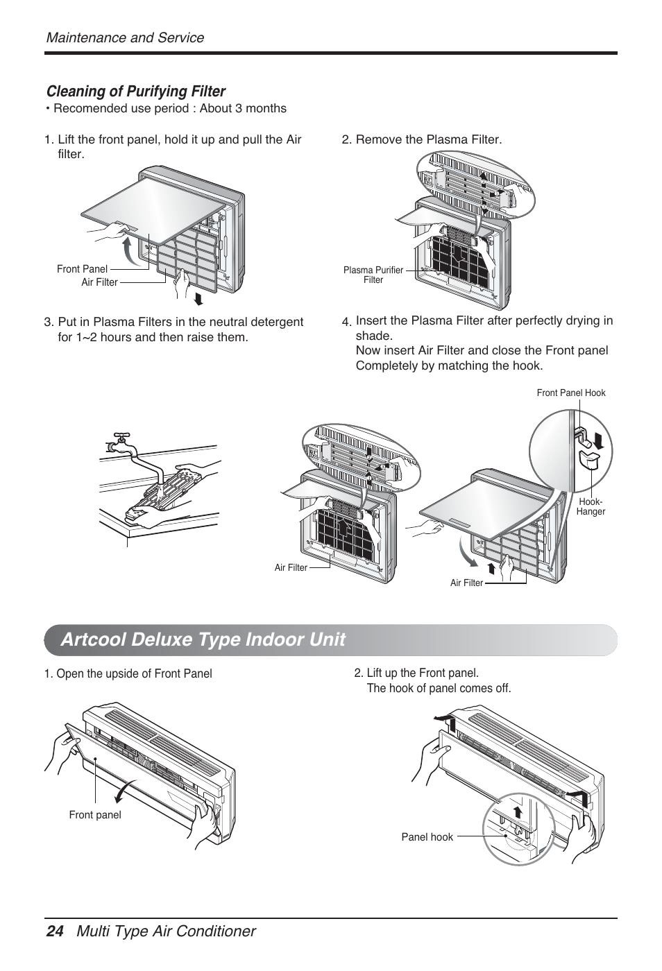 Artcool deluxe type indoor unit, 24 multi type air conditioner, Cleaning of purifying filter | LG FM15AH-UL3 User Manual | Page 24 / 147