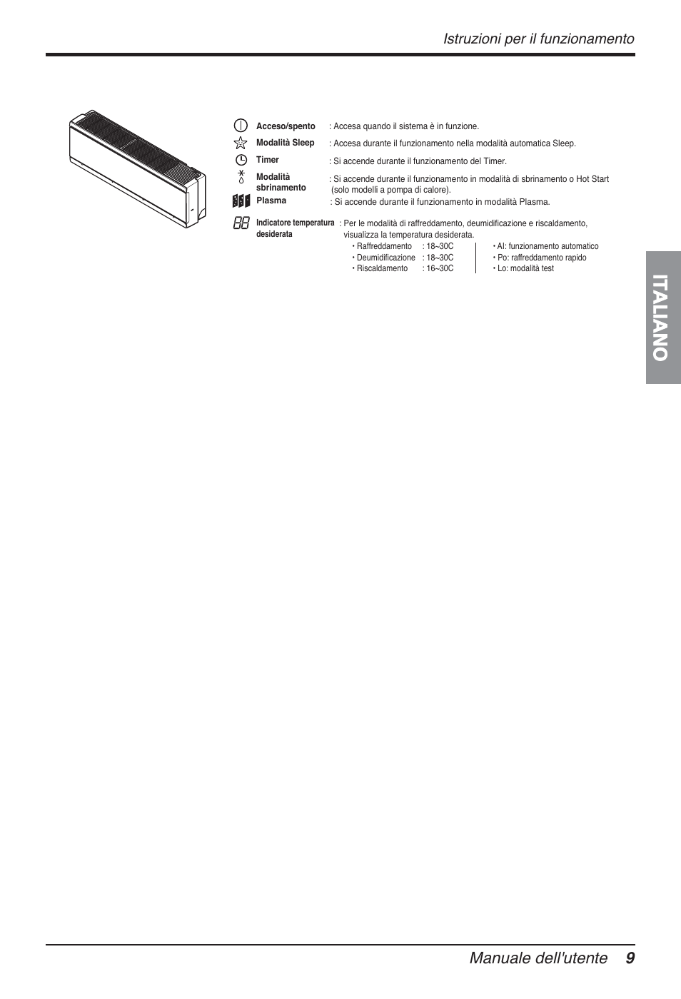 Italiano, Manuale dell'utente 9, Istruzioni per il funzionamento | LG FM15AH-UL3 User Manual | Page 37 / 147