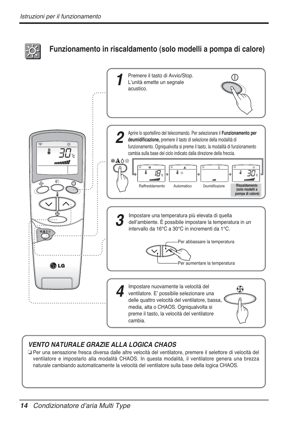 LG FM15AH-UL3 User Manual | Page 42 / 147