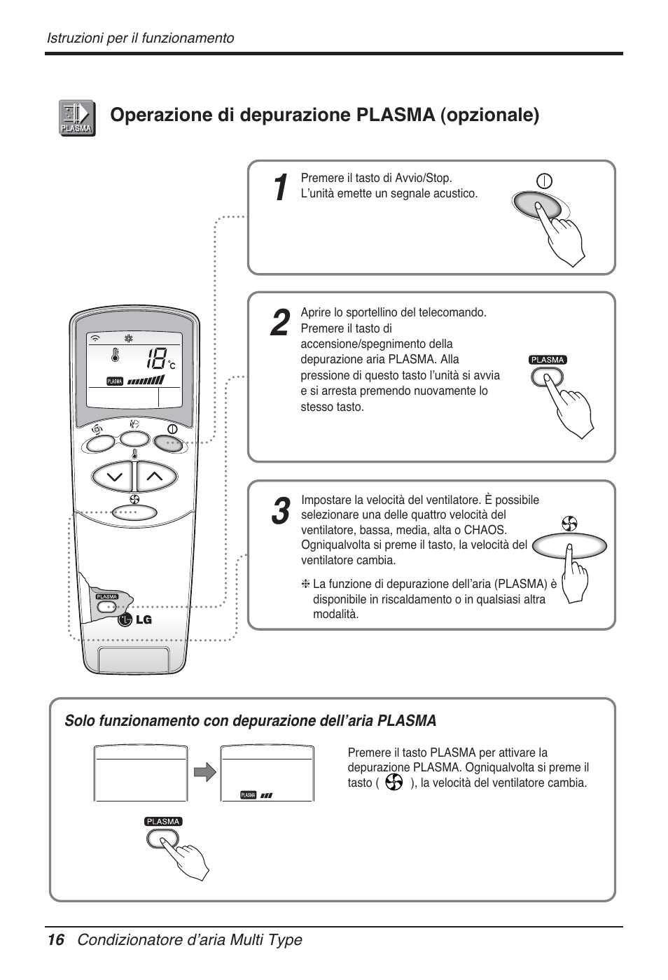 LG FM15AH-UL3 User Manual | Page 44 / 147