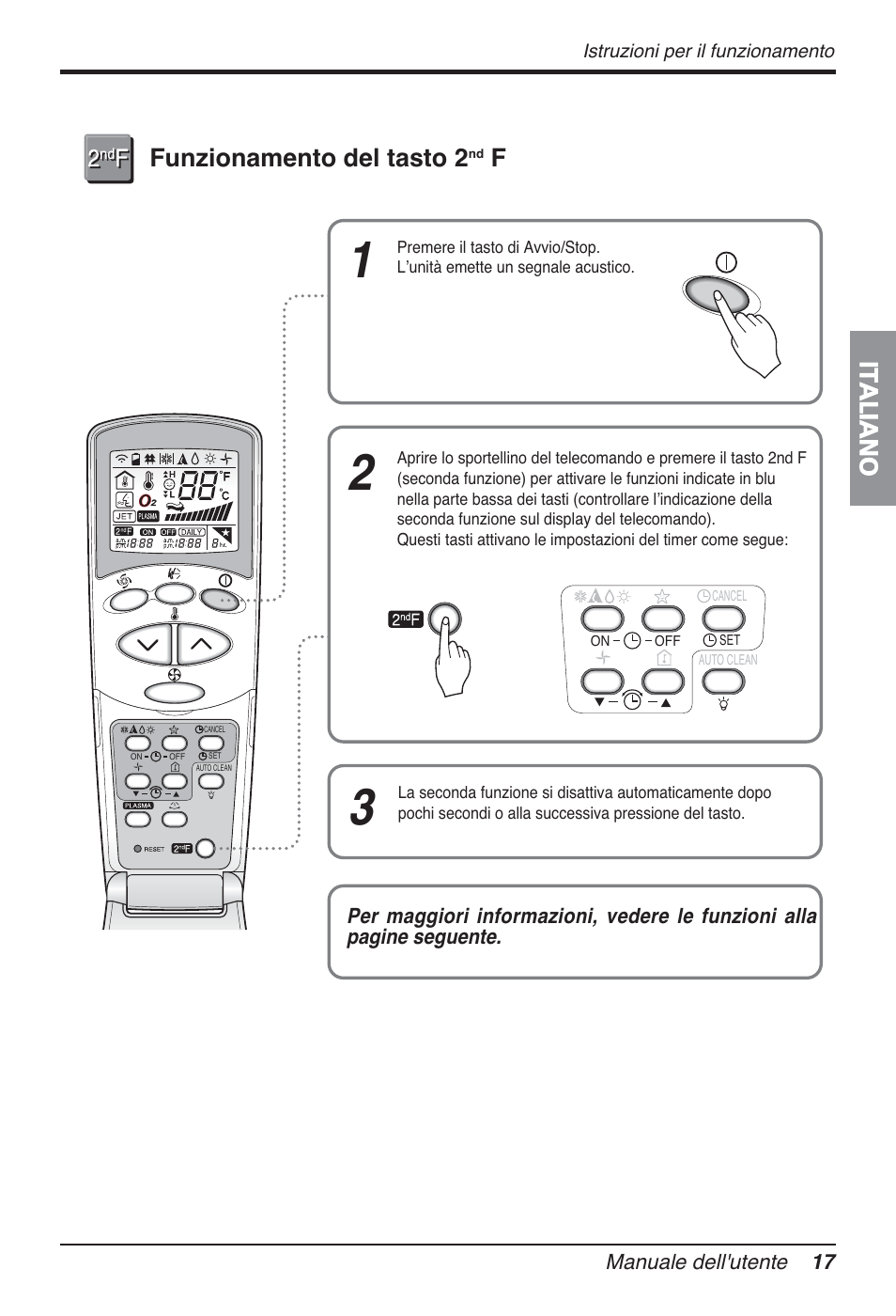 Italiano, Funzionamento del tasto 2 | LG FM15AH-UL3 User Manual | Page 45 / 147