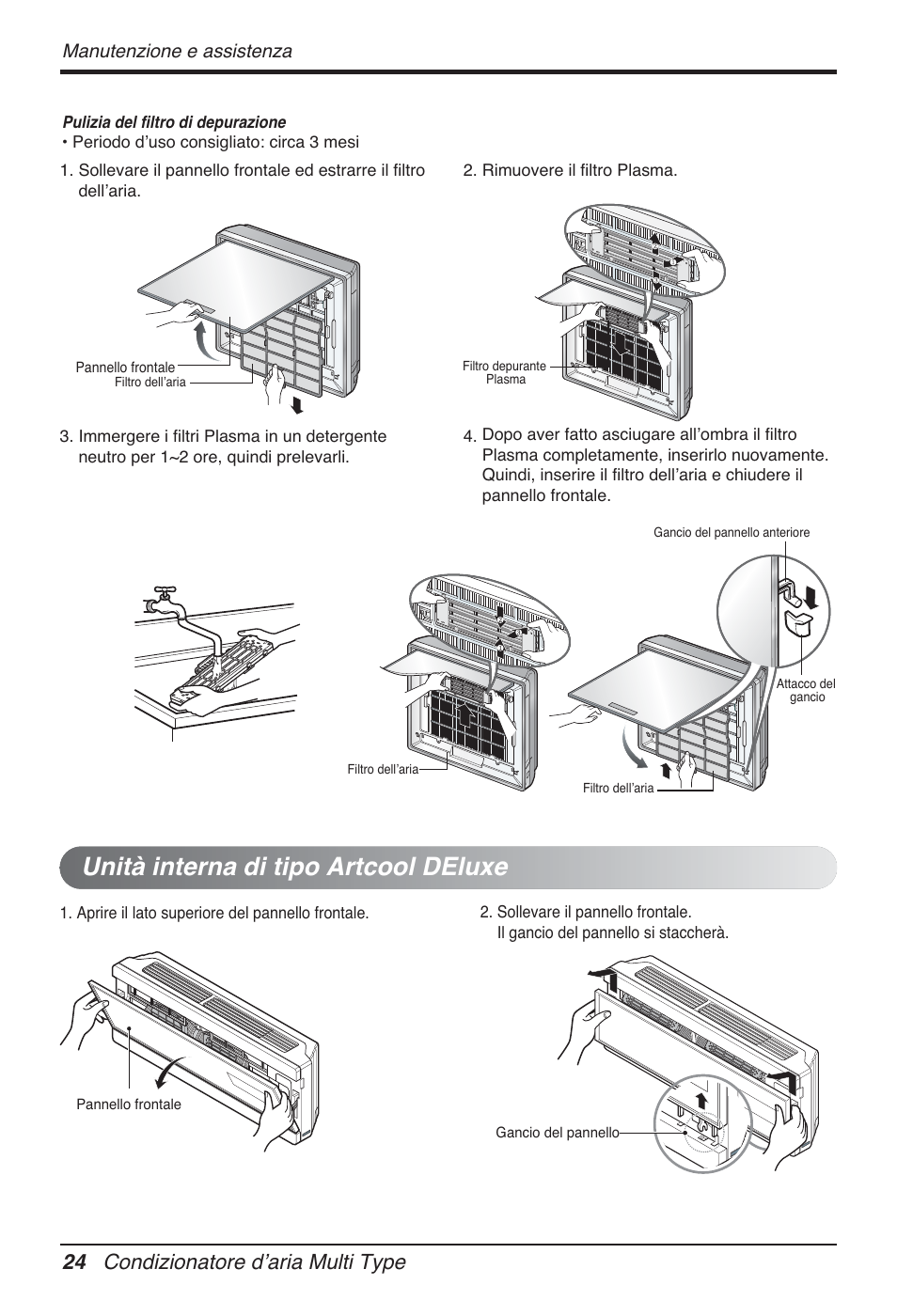 Unità interna di tipo artcool deluxe, 24 condizionatore dʼaria multi type, Manutenzione e assistenza | LG FM15AH-UL3 User Manual | Page 52 / 147