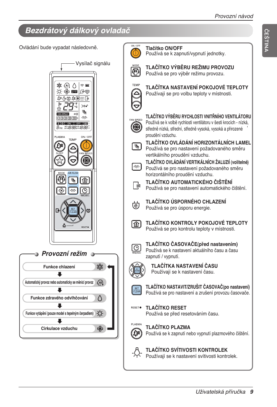 Bezdrátový dálkový ovladač, Provozní režim | LG CC07AWV User Manual | Page 209 / 381