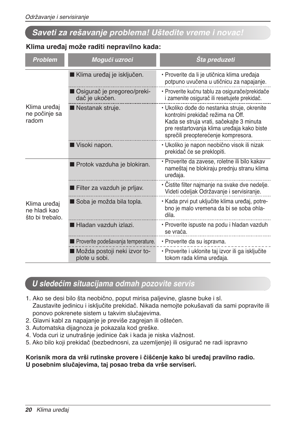 U sledećim situacijama odmah pozovite servis | LG CC07AWV User Manual | Page 280 / 381