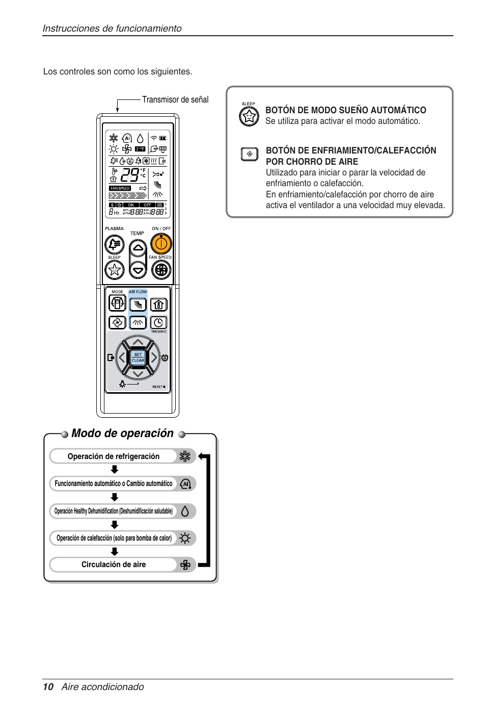 Modo de operación | LG CC07AWV User Manual | Page 50 / 381