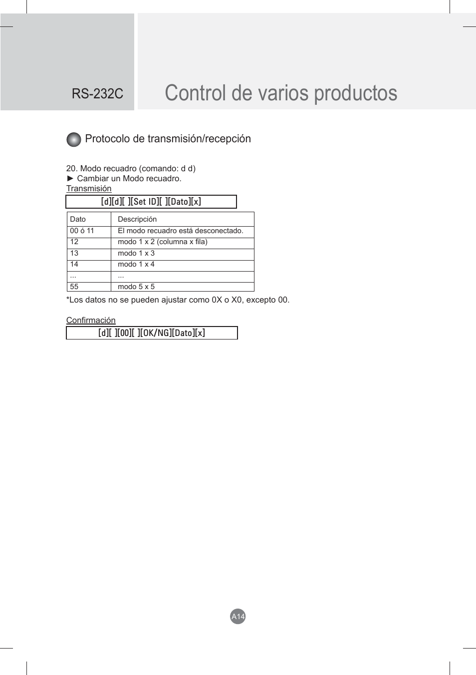 Control de varios productos, Rs-232c, Protocolo de transmisión/recepción | LG monitor-M3704CCBA User Manual | Page 67 / 88